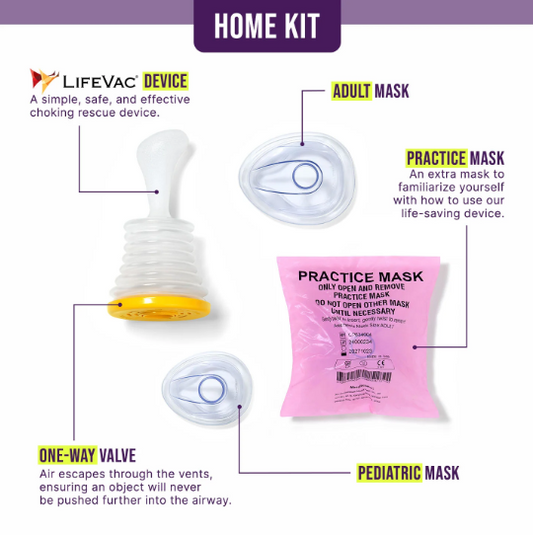 LifeVac Home & Travel Kit Bundle